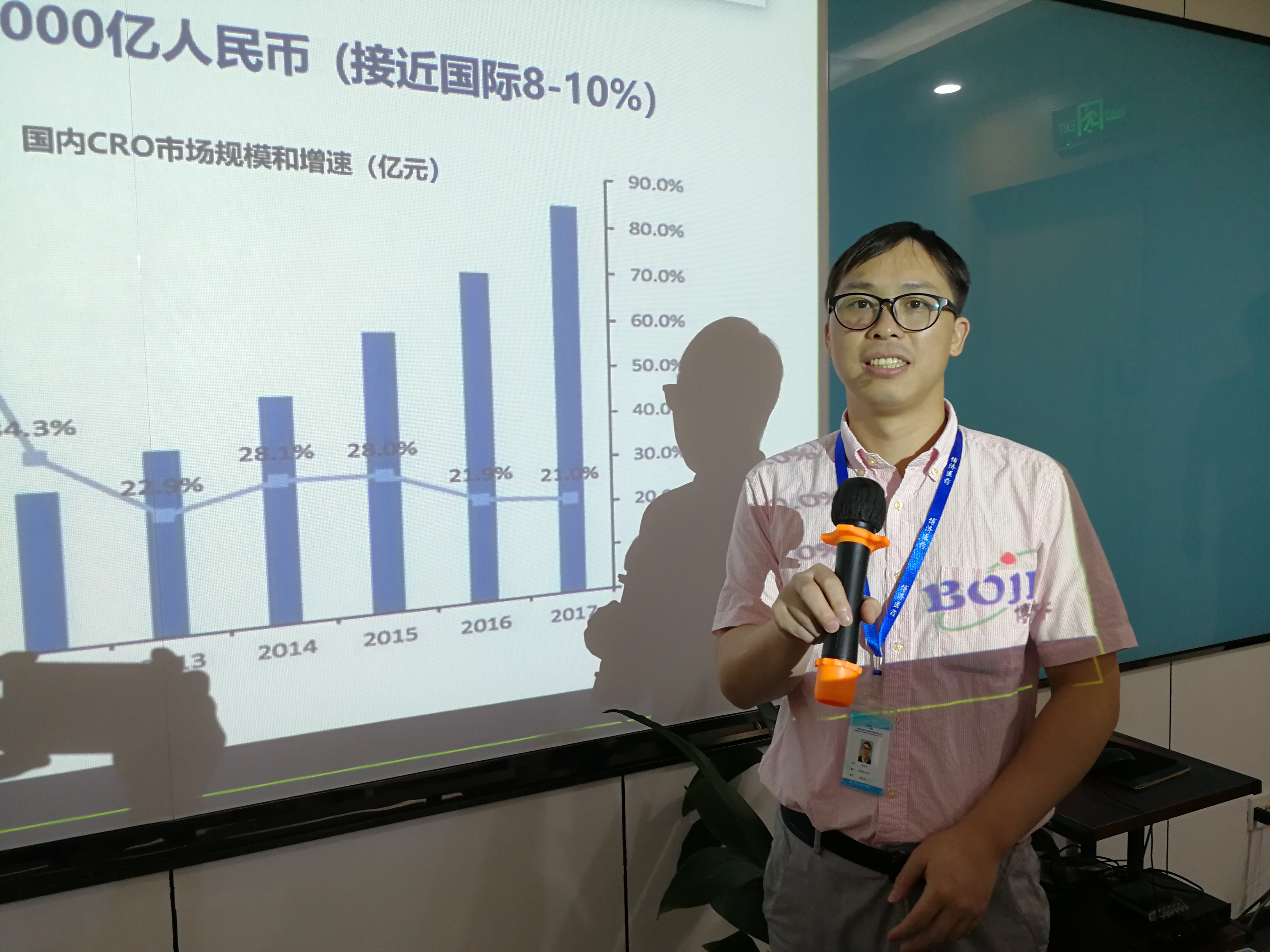 ҩһ廯з333ҽҩȫ