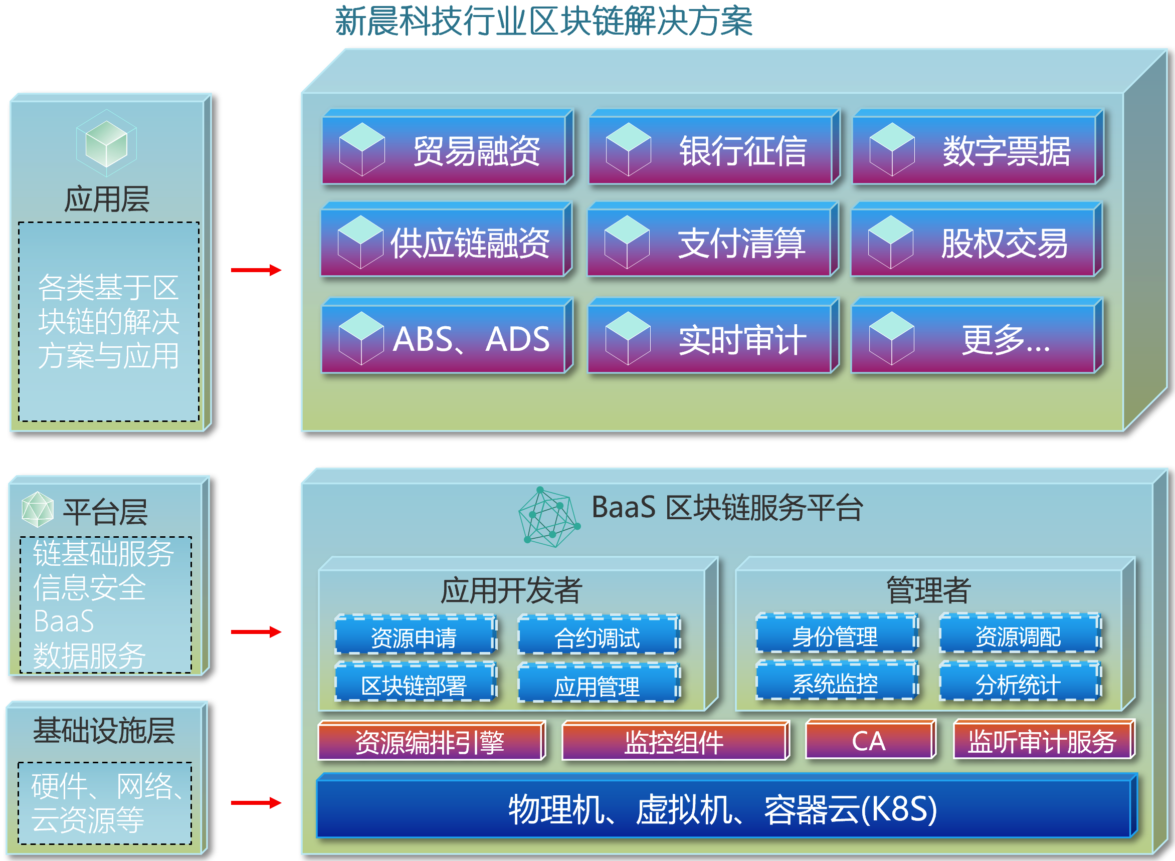 ��8ͷ�����(�й���½)-�ٷ���վ