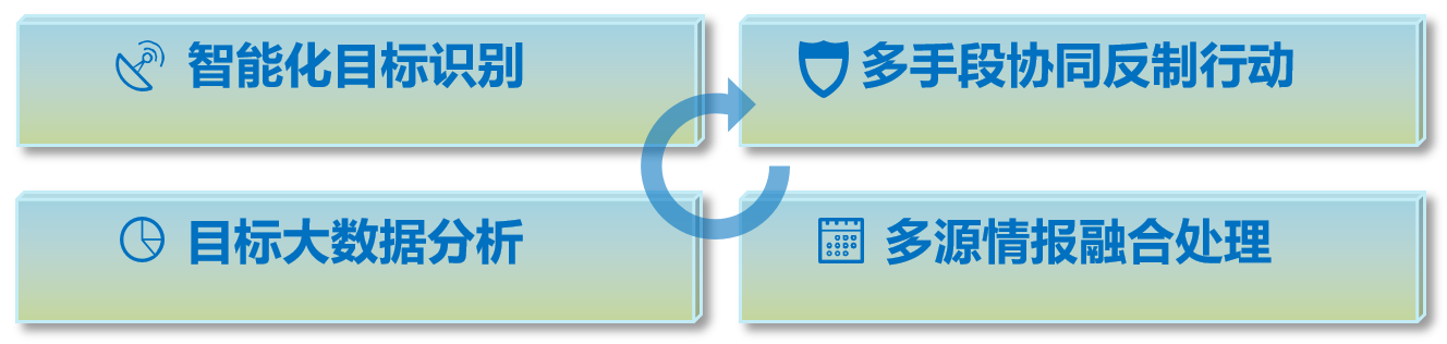 ��8ͷ�����(�й���½)-�ٷ���վ